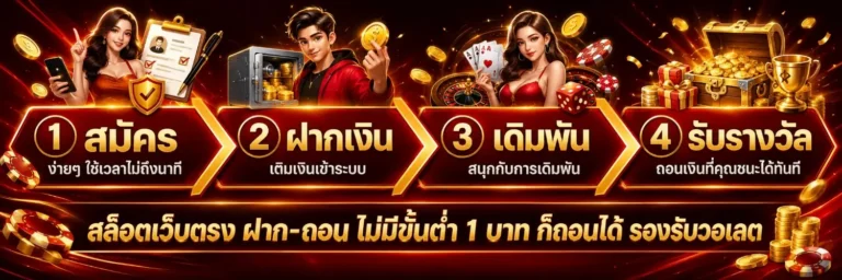 pg ฝากถอนไม่มีขั้นต่ำ